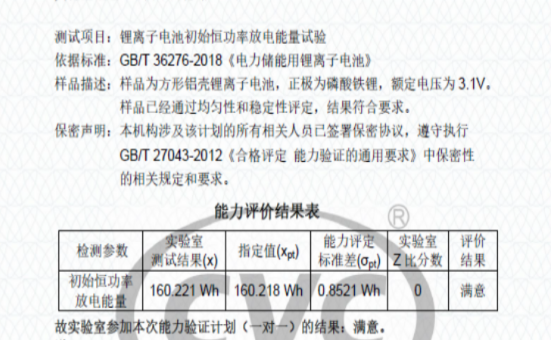 鋰離子電池初始恒功率放電能量試驗(yàn)?zāi)芰︱?yàn)證計(jì)劃