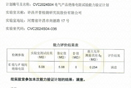 CVC2024S04電氣產(chǎn)品絕緣電阻試驗(yàn)?zāi)? />
                                    </div>
                                    <div   id=
