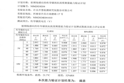 射頻場(chǎng)感應(yīng)的傳導(dǎo)騷擾抗擾度測(cè)量